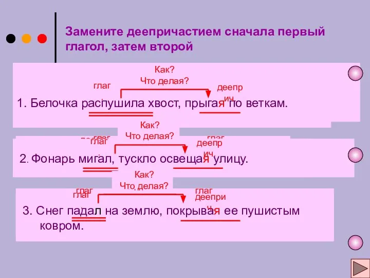 Замените деепричастием сначала первый глагол, затем второй 1. Белочка распушила хвост