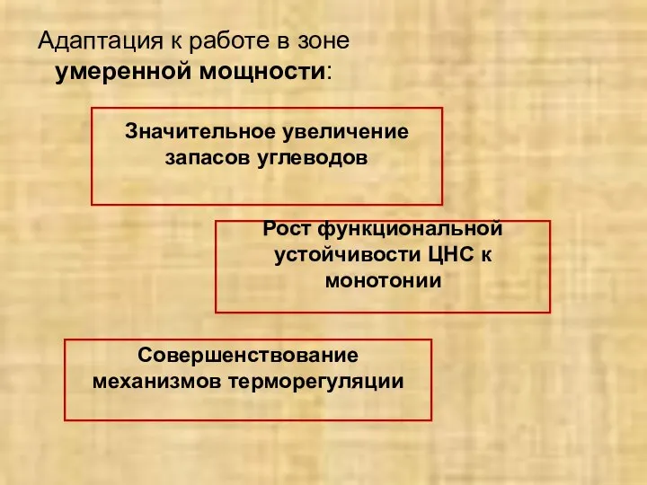 Адаптация к работе в зоне умеренной мощности: Значительное увеличение запасов углеводов