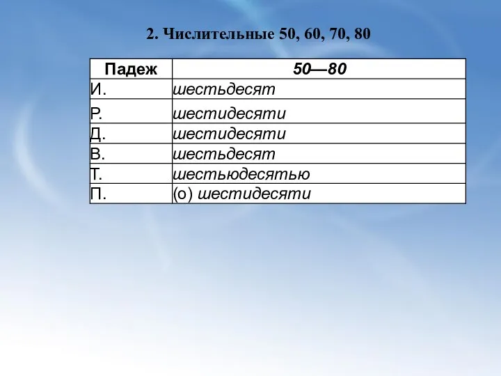 2. Числительные 50, 60, 70, 80