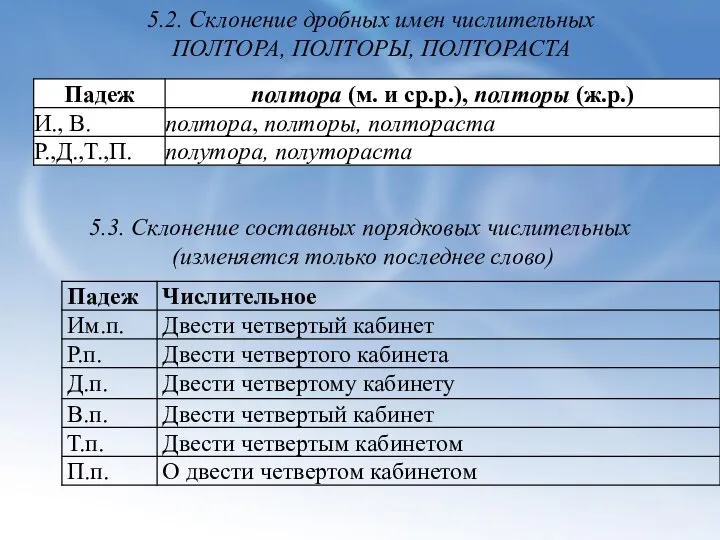 5.2. Склонение дробных имен числительных ПОЛТОРА, ПОЛТОРЫ, ПОЛТОРАСТА 5.3. Склонение составных