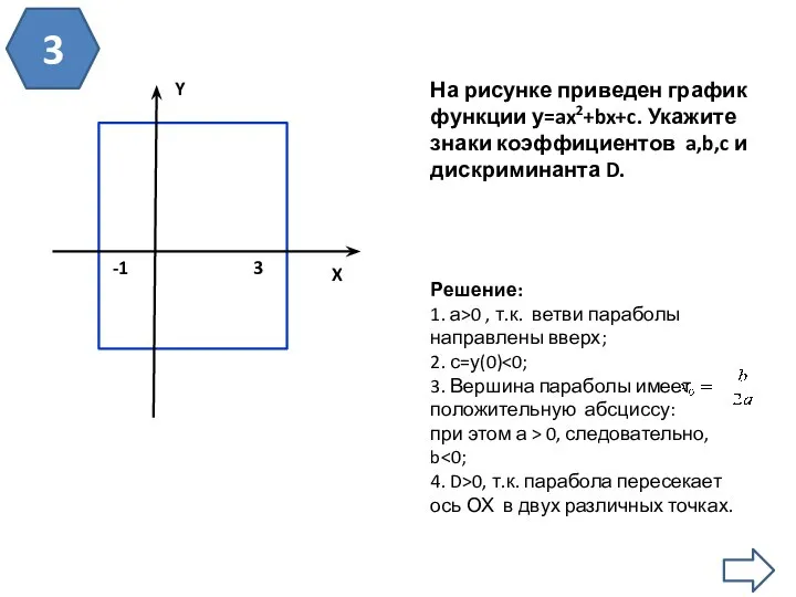 3 -1 3 Y X На рисунке приведен график функции у=ax2+bx+c.