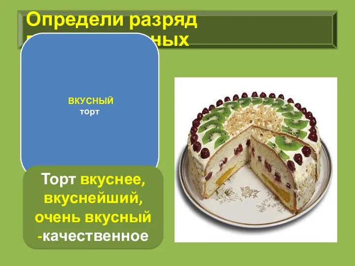 Определи разряд прилагательных ВКУСНЫЙ торт Торт вкуснее, вкуснейший, очень вкусный -качественное