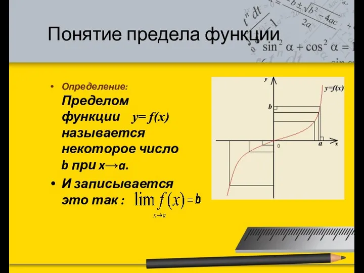 Понятие предела функции Определение: Пределом функции y= f(x) называется некоторое число