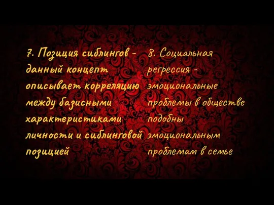 7. Позиция сиблингов -данный концепт описывает корреляцию между базисными характеристиками личности