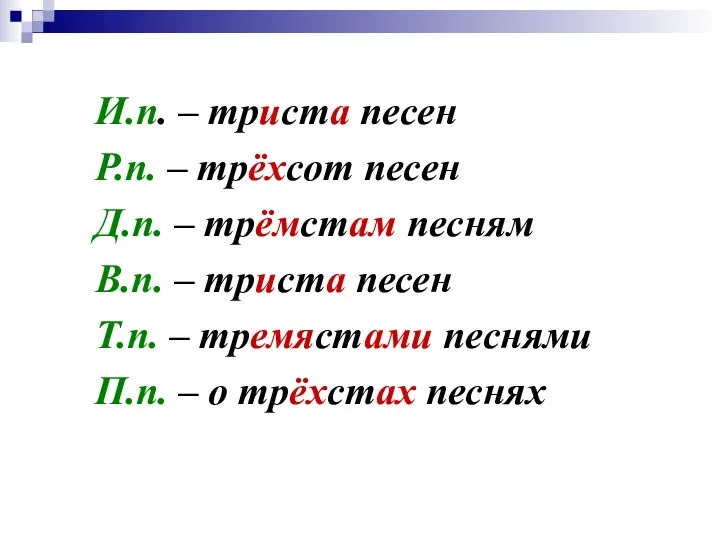 И.п. – триста песен Р.п. – трёхсот песен Д.п. – трёмстам