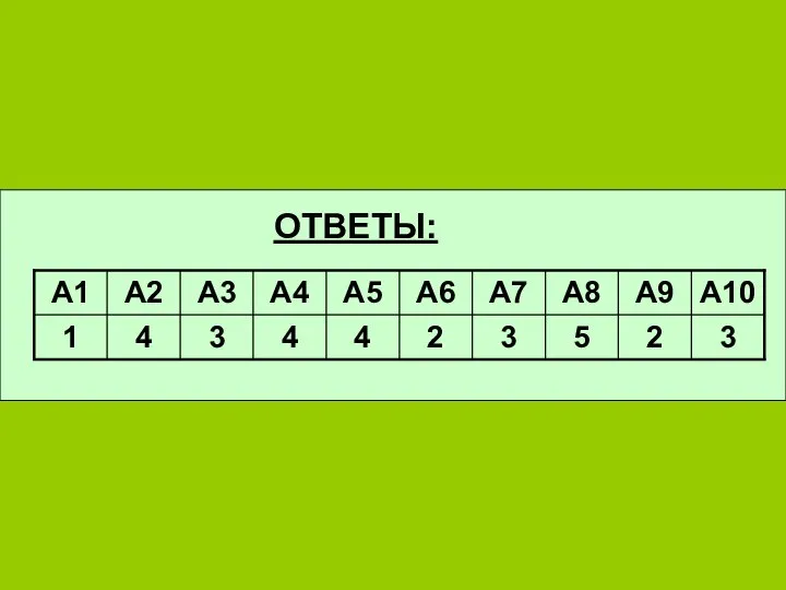 ОТВЕТЫ: