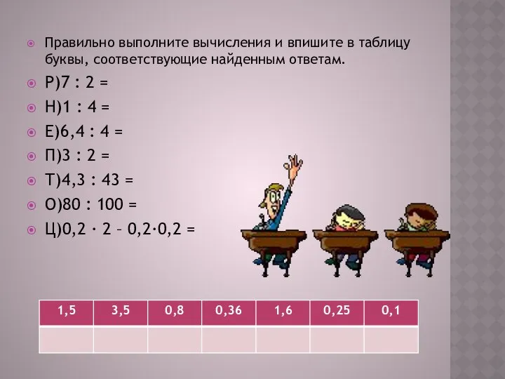 Правильно выполните вычисления и впишите в таблицу буквы, соответствующие найденным ответам.