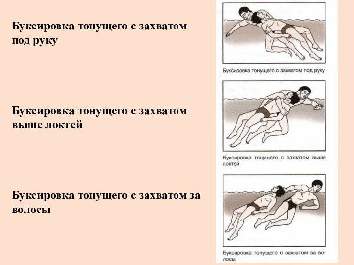 Буксировка тонущего с захватом под руку Буксировка тонущего с захватом выше