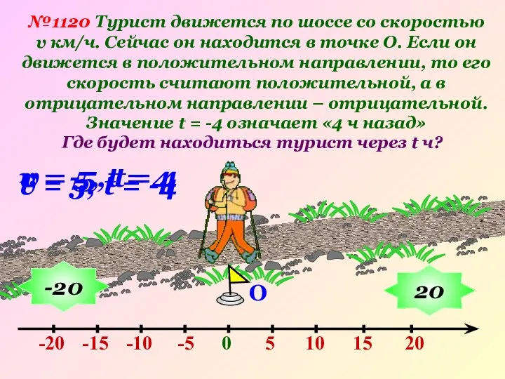 О v = 5, t = 4 №1120 Турист движется по