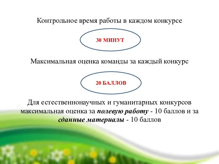 Контрольное время работы в каждом конкурсе Максимальная оценка команды за каждый