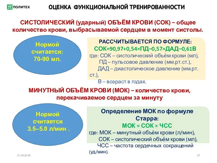 ОЦЕНКА ФУНКЦИОНАЛЬНОЙ ТРЕНИРОВАННОСТИ РАССЧИТЫВАЕТСЯ ПО ФОРМУЛЕ: СОК=90,97+0,54×ПД–0,57×ДАД–0,61В где: СОК – систолический