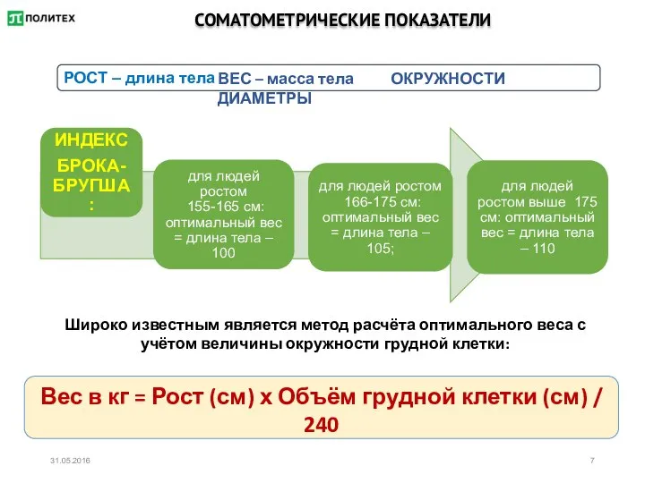 СОМАТОМЕТРИЧЕСКИЕ ПОКАЗАТЕЛИ Широко известным является метод расчёта оптимального веса с учётом