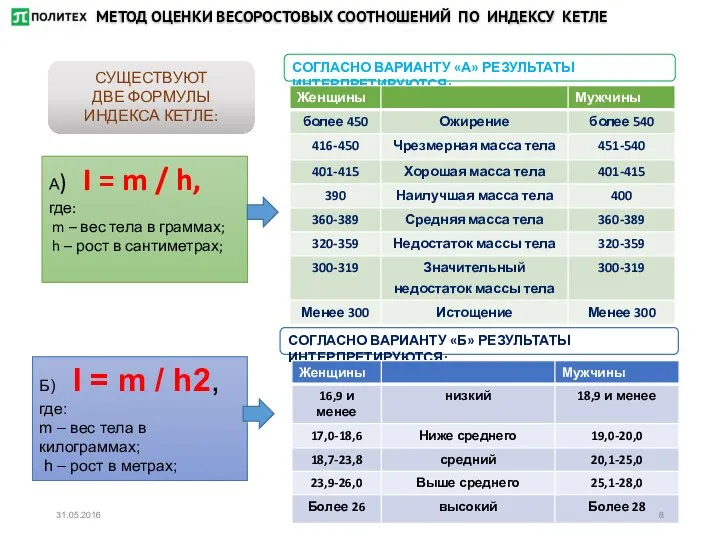 МЕТОД ОЦЕНКИ ВЕСОРОСТОВЫХ СООТНОШЕНИЙ ПО ИНДЕКСУ КЕТЛЕ А) I = m