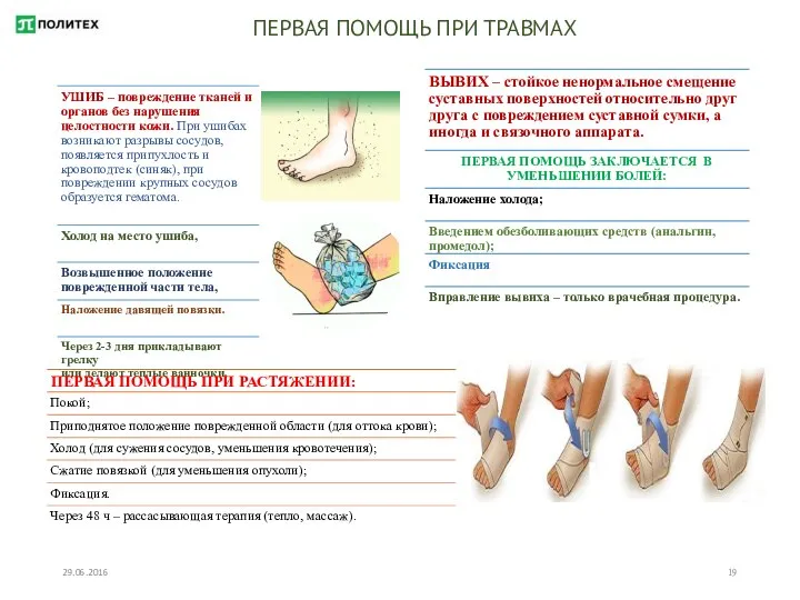 29.06.2016 ПЕРВАЯ ПОМОЩЬ ПРИ ТРАВМАХ