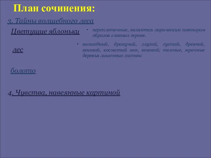 План сочинения: болото переплетенные, являются лирическим повтором образов главных героев. волшебный,