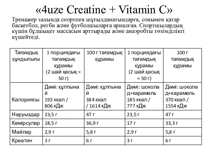 «4uze Creatine + Vitamin C» Тренажер залында спортпен шұғылданатындарға, сонымен қатар