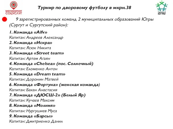 1. Команда «Alfv» Капитан: Андреев Александр 2. Команда «Искра» Капитан: Ясюк