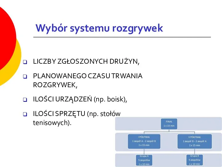 Wybór systemu rozgrywek LICZBY ZGŁOSZONYCH DRUŻYN, PLANOWANEGO CZASU TRWANIA ROZGRYWEK, ILOŚCI