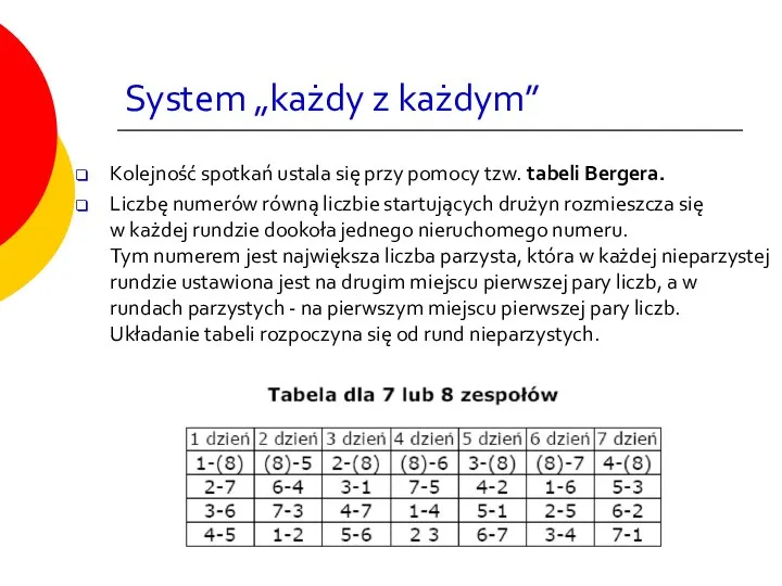 System „każdy z każdym” Kolejność spotkań ustala się przy pomocy tzw.