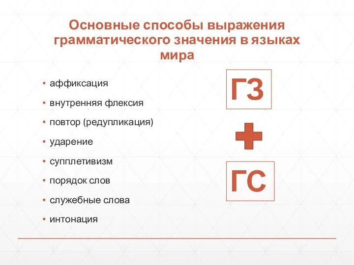 Основные способы выражения грамматического значения в языках мира аффиксация внутренняя флексия