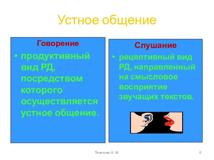 Устное общение Говорение продуктивный вид РД, посредством которого осуществляется устное общение.