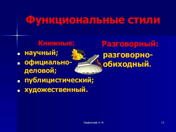 Перфильева А. М. Функциональные стили Книжные: научный; официально-деловой; публицистический; художественный. Разговорный: разговорно-обиходный.