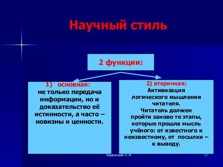 Перфильева А. М. Научный стиль 2 функции: основная: не только передача