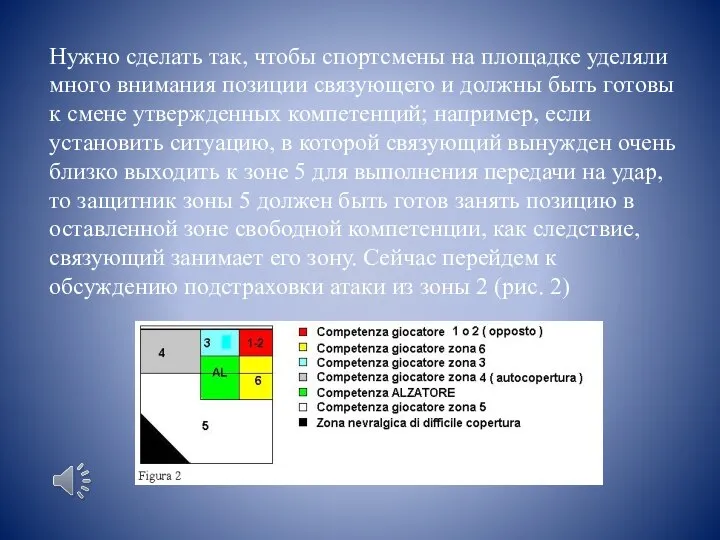 Нужно сделать так, чтобы спортсмены на площадке уделяли много внимания позиции