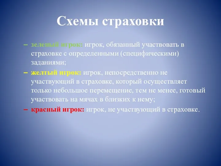 Схемы страховки зеленый игрок: игрок, обязанный участвовать в страховке с определенными