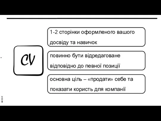 1-2 сторінки оформленого вашого досвіду та навичок повинно бути відредаговане відповідно