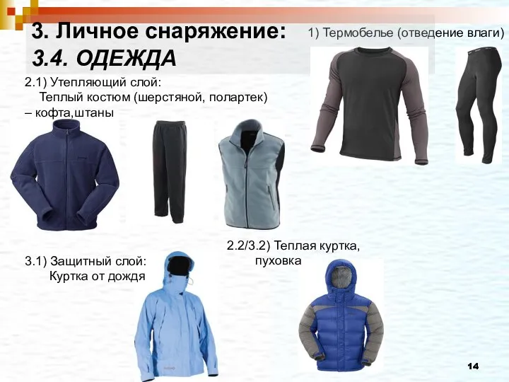 1) Термобелье (отведение влаги) 2.1) Утепляющий слой: Теплый костюм (шерстяной, полартек)