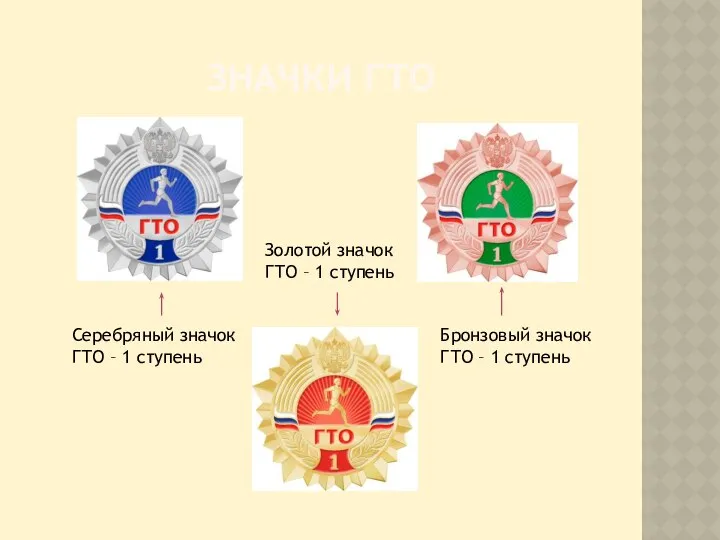 ЗНАЧКИ ГТО Серебряный значок ГТО – 1 ступень Золотой значок ГТО