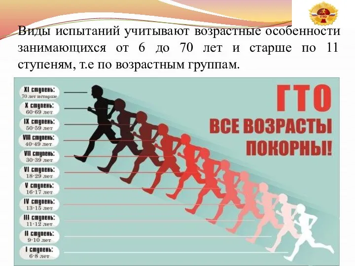 Виды испытаний учитывают возрастные особенности занимающихся от 6 до 70 лет