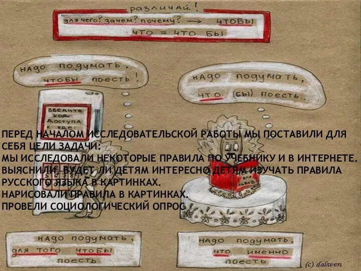 ПЕРЕД НАЧАЛОМ ИССЛЕДОВАТЕЛЬСКОЙ РАБОТЫ МЫ ПОСТАВИЛИ ДЛЯ СЕБЯ ЦЕЛИ ЗАДАЧИ: МЫ