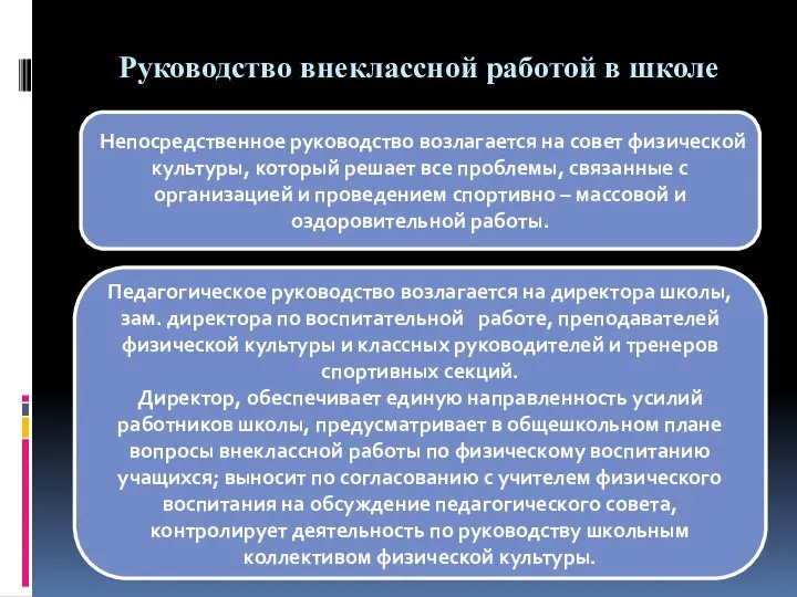 Руководство внеклассной работой в школе Непосредственное руководство возлагается на совет физической