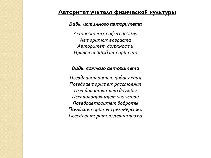 Авторитет учителя физической культуры Виды истинного авторитета Авторитет профессионала Авторитет возраста