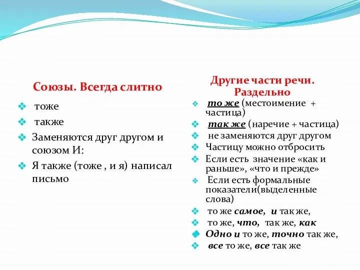 Союзы. Всегда слитно Другие части речи. Раздельно тоже также Заменяются друг