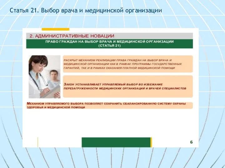 Статья 21. Выбор врача и медицинской организации