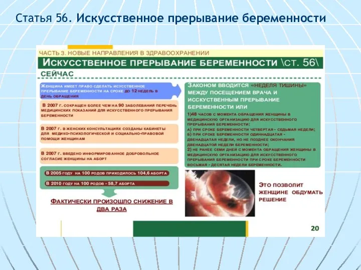 Статья 56. Искусственное прерывание беременности