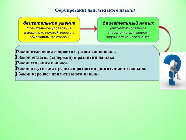 двигательное умение (сознательное управление движением, неустойчивость к сбивающим факторам) двигательный навык