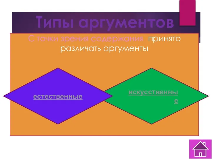 Типы аргументов По характеру связи с тезисом различают аргументы ЗА (свой