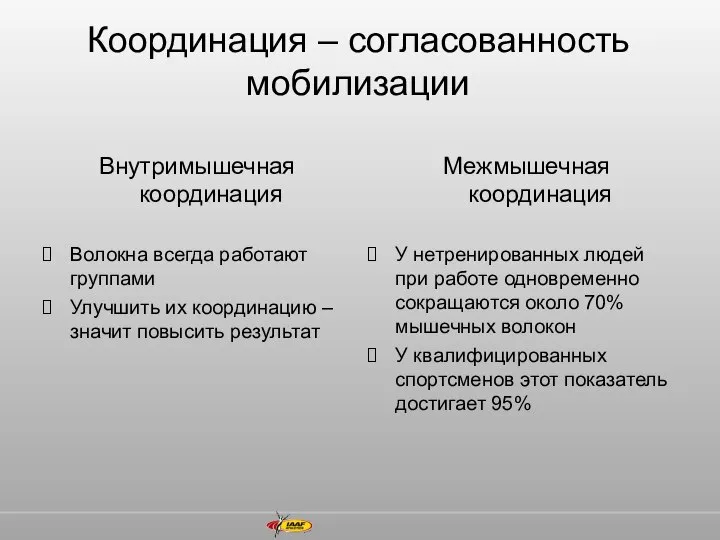 Координация – согласованность мобилизации Внутримышечная координация Волокна всегда работают группами Улучшить