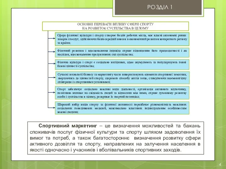 Спортивний маркетинг – це визначення можливостей та бажань споживачів послуг фізичної