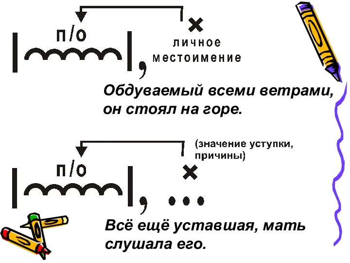 Обдуваемый всеми ветрами, он стоял на горе. Всё ещё уставшая, мать слушала его.