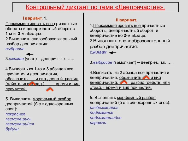 Контрольный диктант по теме «Деепричастие». I вариант. 1.Прокомментировать все причастные обороты