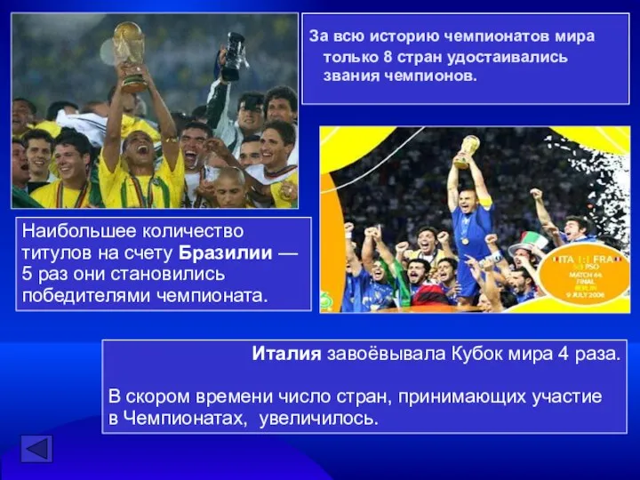 За всю историю чемпионатов мира только 8 стран удостаивались звания чемпионов.