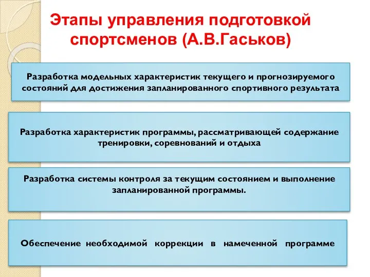 Разработка модельных характеристик текущего и прогнозируемого состояний для достижения запланированного спортивного