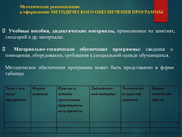 Учебные пособия, дидактические материалы, применяемые на занятиях, глоссарий и др. материалы.