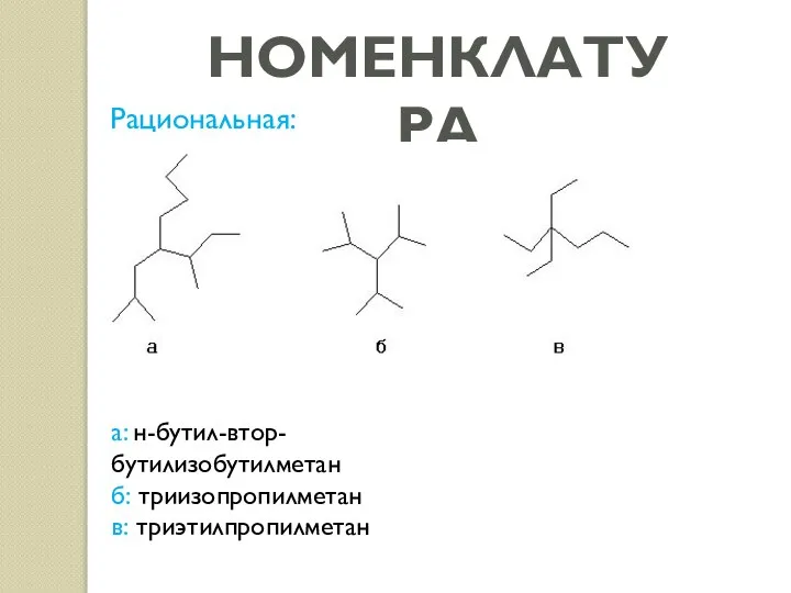 НОМЕНКЛАТУРА Рациональная: а: н-бутил-втор-бутилизобутилметан б: триизопропилметан в: триэтилпропилметан