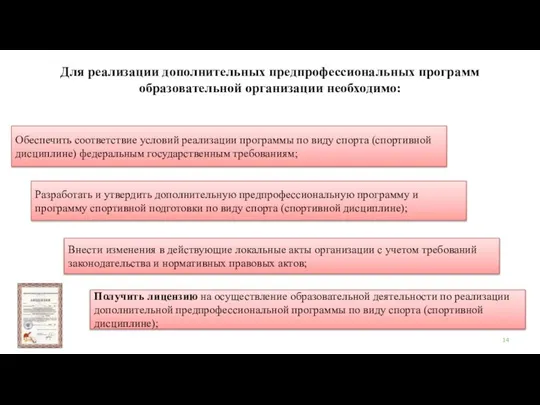 Для реализации дополнительных предпрофессиональных программ образовательной организации необходимо: Обеспечить соответствие условий